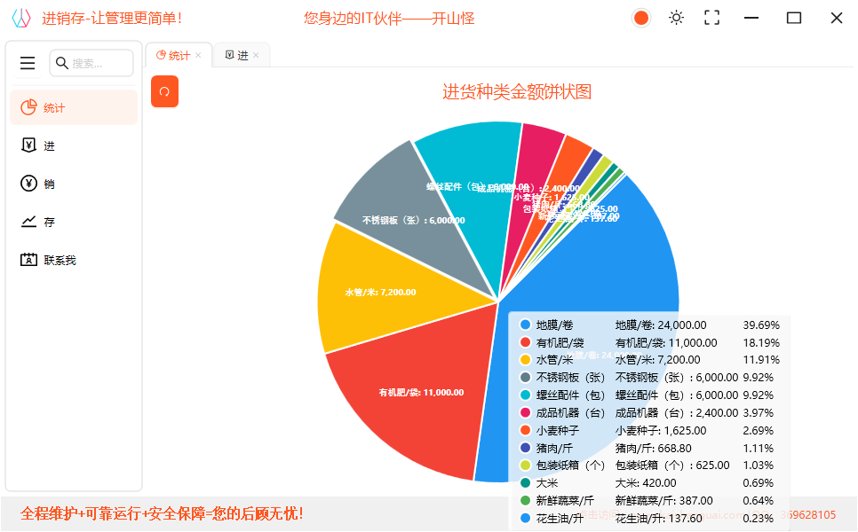 进销存